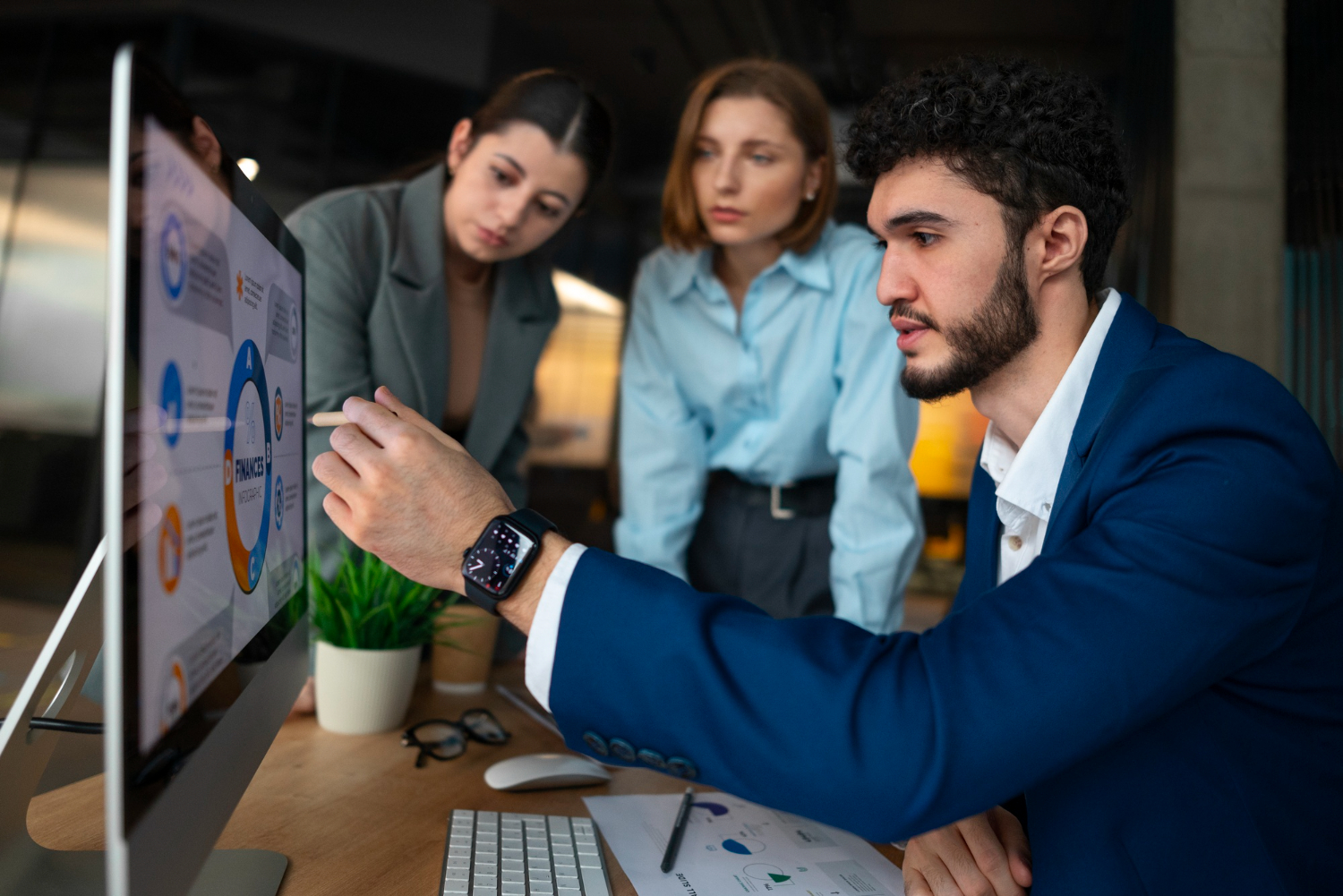 Top Digital Marketing Experts in UAE